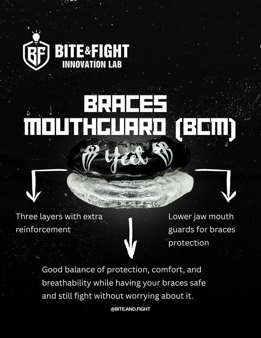 🛡️ Braces Mouthguard (BCM) – By Bite & Fight